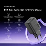 Oraimo  PowerGaN 251 25W Gan Ultra Fast Wall Chargeur – Image 2